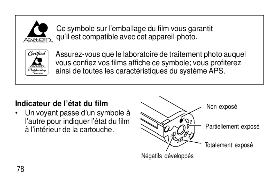 Kodak F620 Zoom manual Indicateur de l’é tat du film 