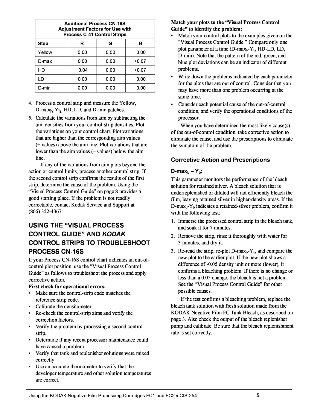 Kodak FC2, FC1 manual Corrective Action and Prescriptions, D-maxb – Yb, First check for operational errors 