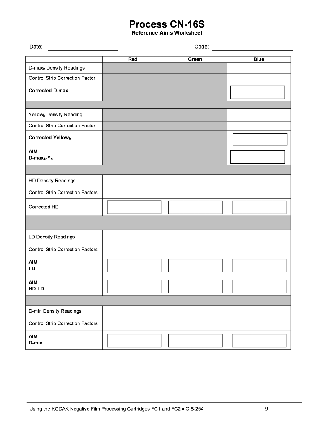 Kodak FC2, FC1 manual Reference Aims Worksheet, Date, Code, Process CN-16S 