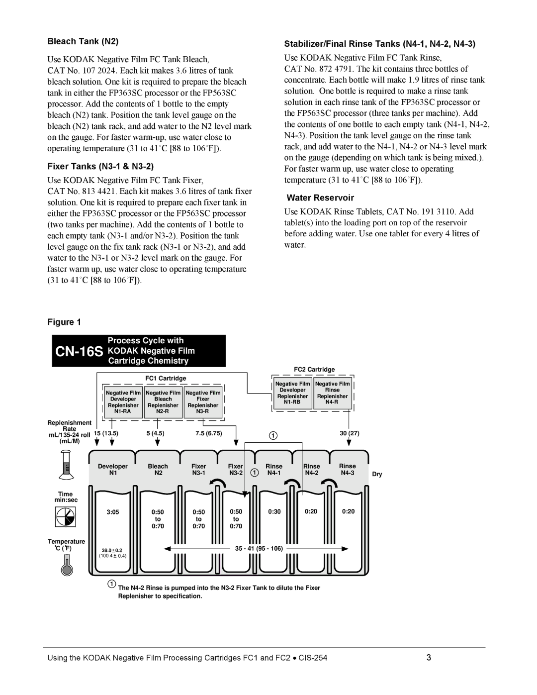 Kodak FC2, FC1 manual Fixer Tanks N3-1 & N3-2, Water Reservoir 