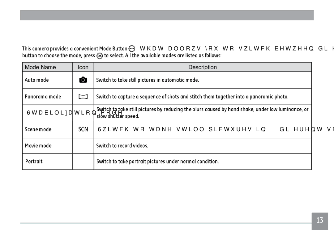 Kodak FD3 appendix Using the Mode Button, Mode Name Icon Description 