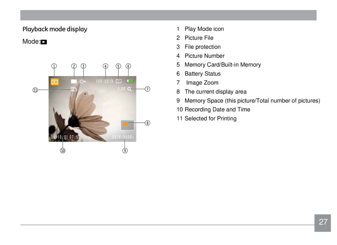 Kodak FD3 appendix Playback mode display 