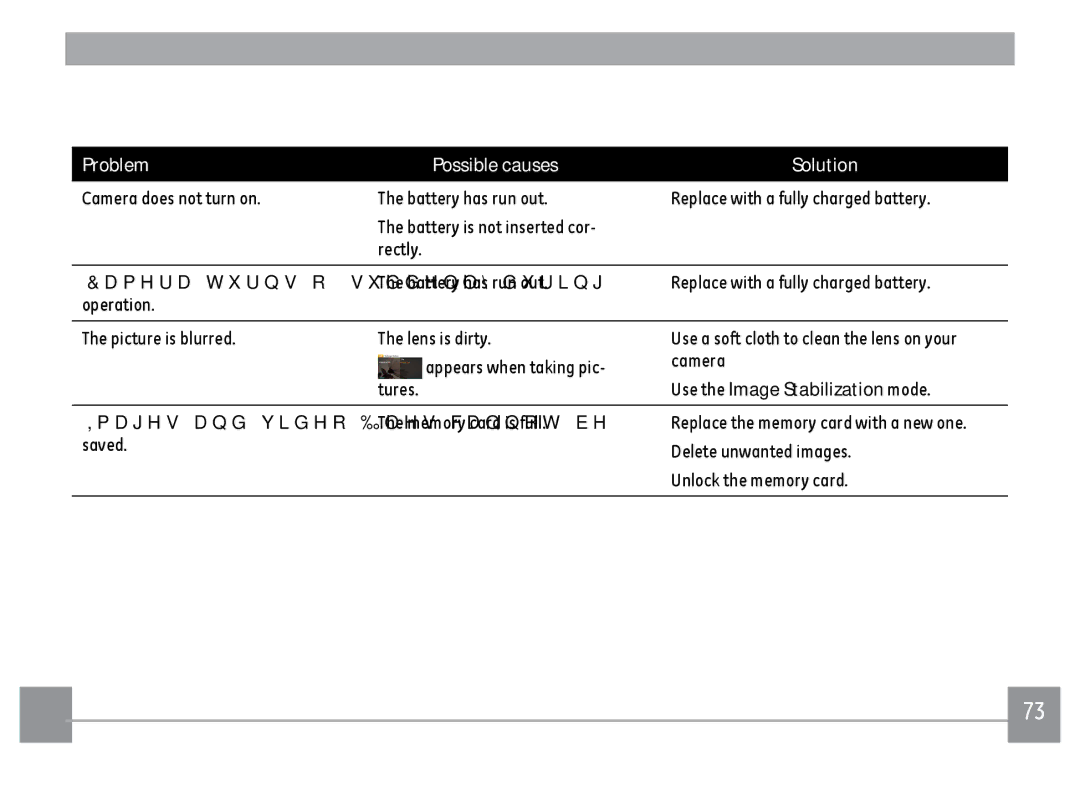 Kodak FD3 appendix Troubleshooting, Use the Image Stabilization mode 