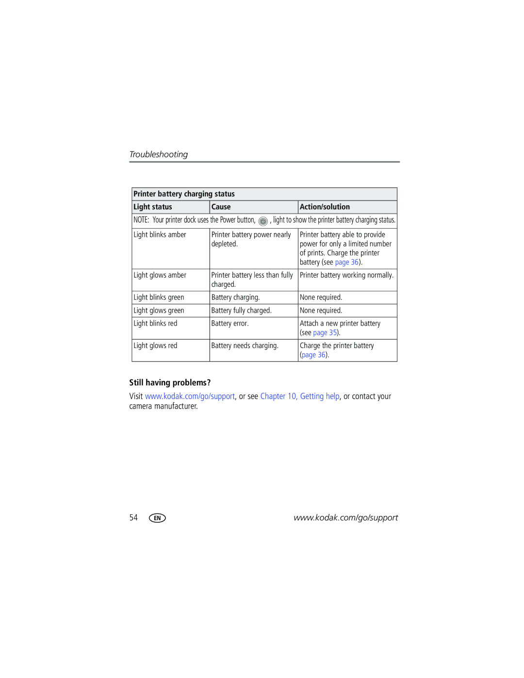 Kodak G600 manual Still having problems?, Prints. Charge the printer, Battery see 