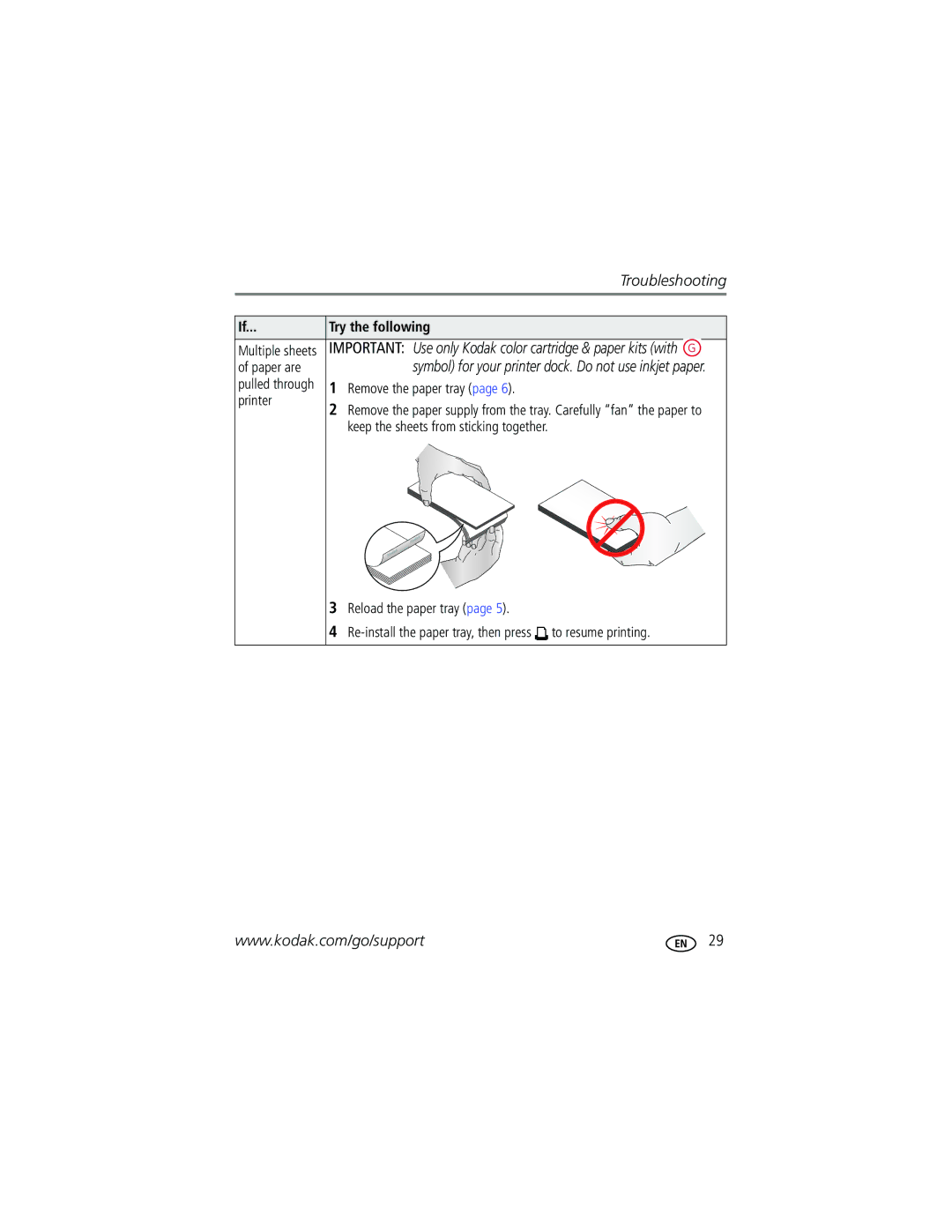 Kodak G610 manual Troubleshooting 