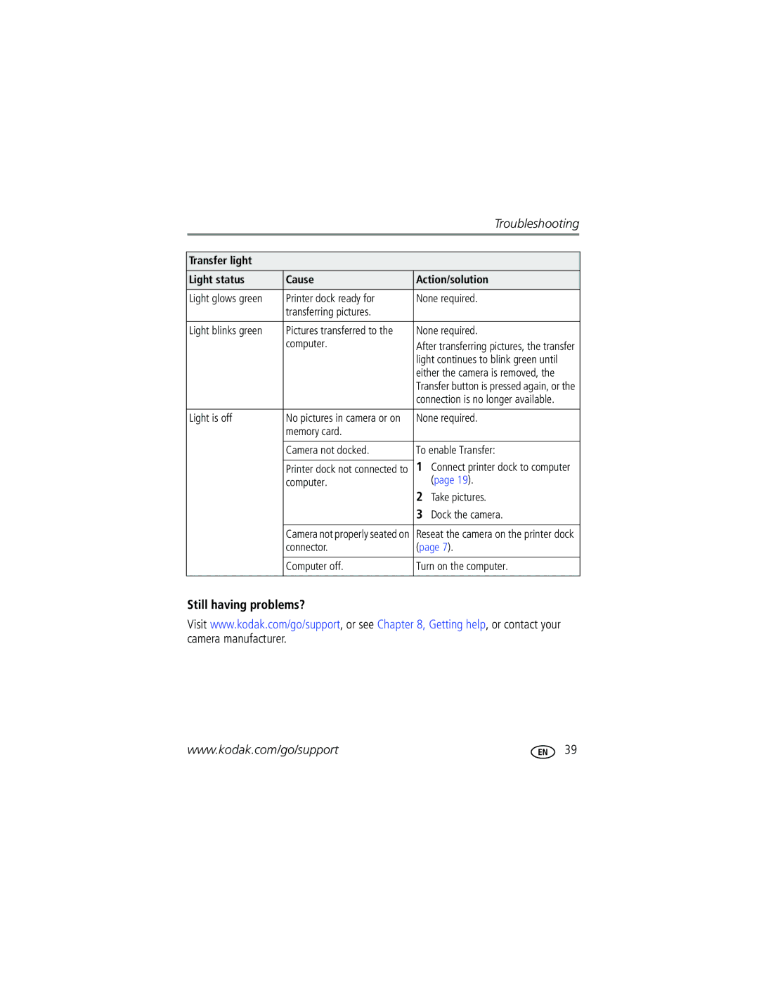 Kodak G610 manual Still having problems? 