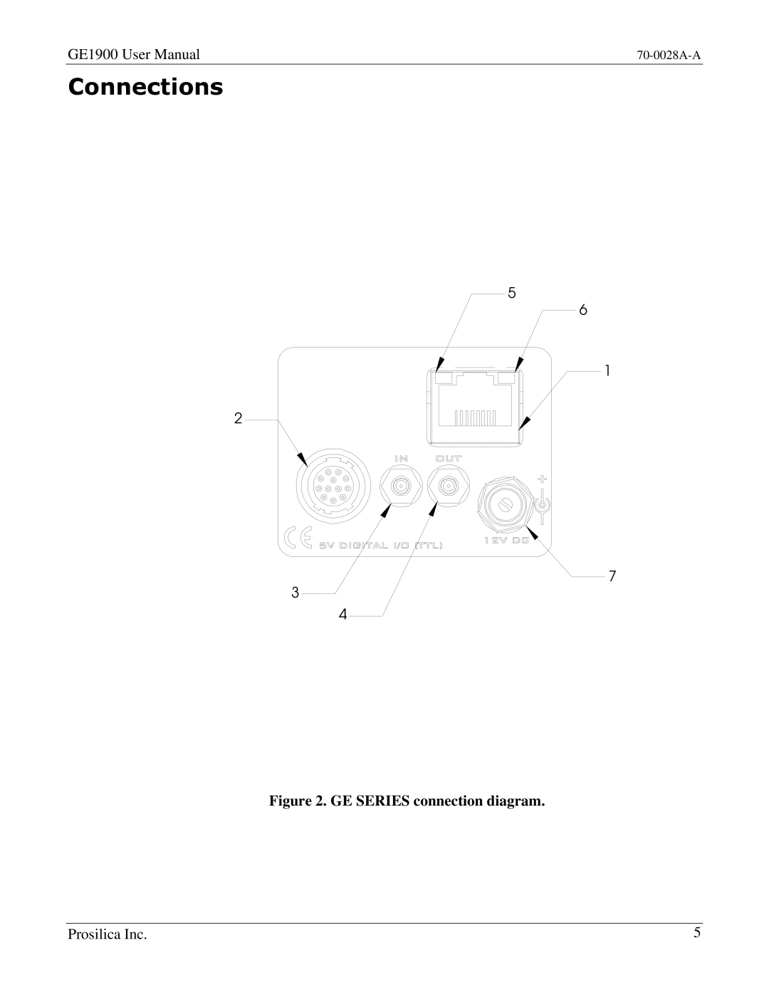 Kodak GE1900C user manual Connections, GE Series connection diagram 