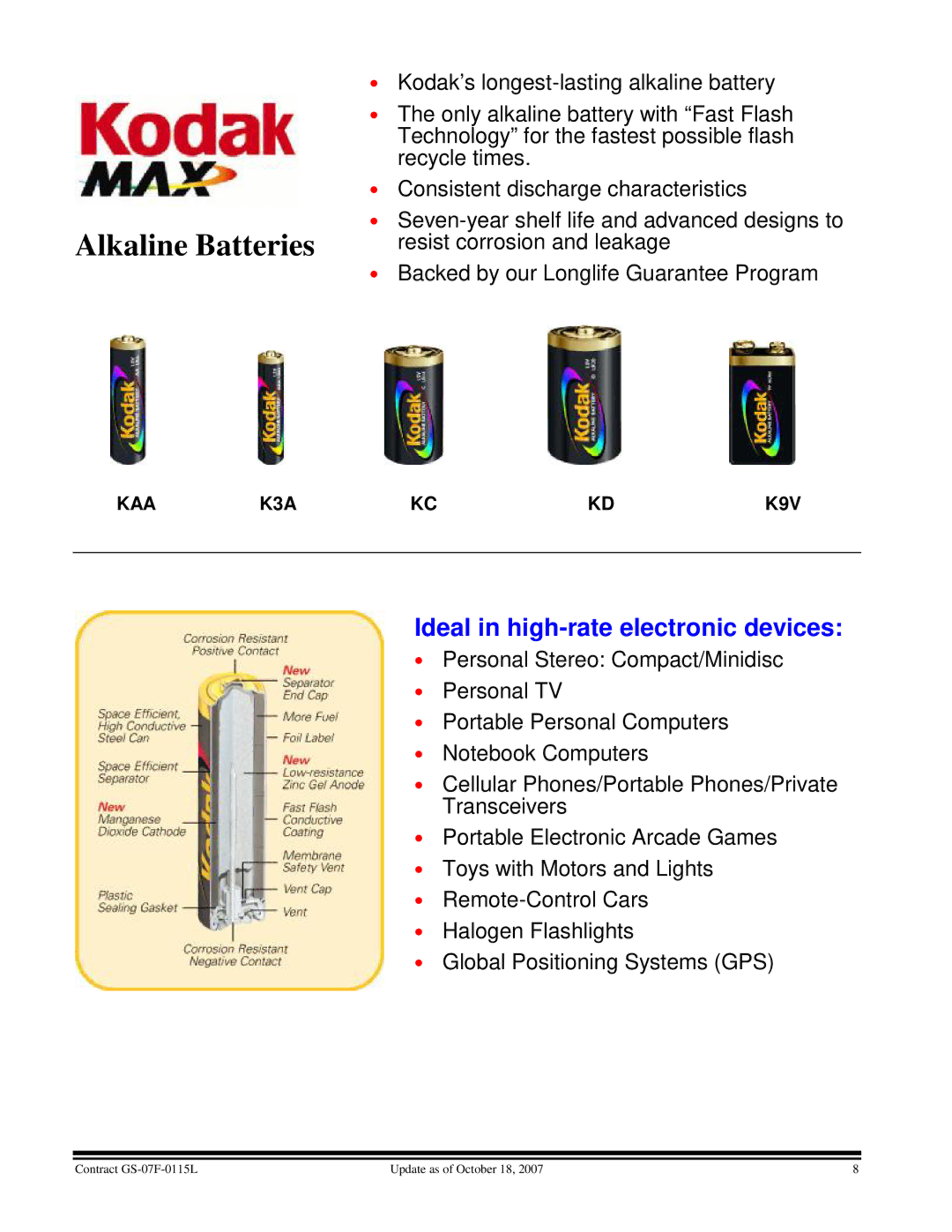 Kodak GS-07F-0115L manual Alkaline Batteries 