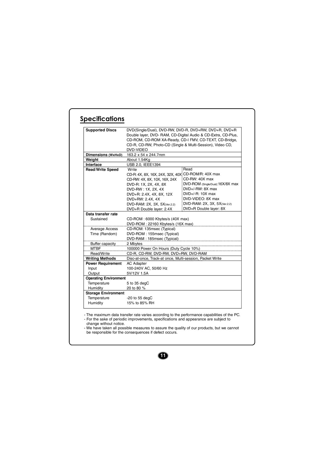 Kodak GSA-5120D manual Specifications, Supported Discs 