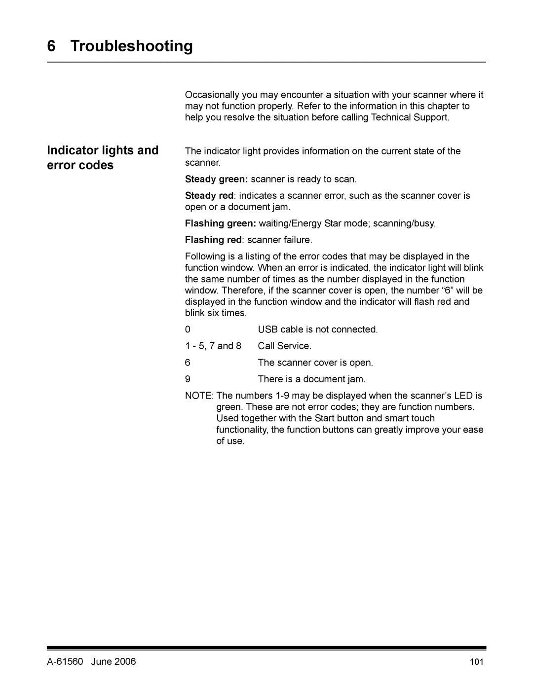 Kodak i1200 manual Troubleshooting, Indicator lights and error codes 