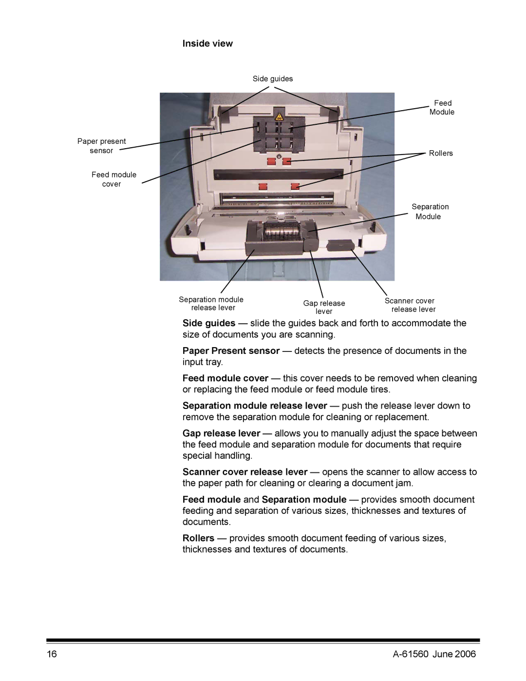 Kodak i1200 manual Inside view 