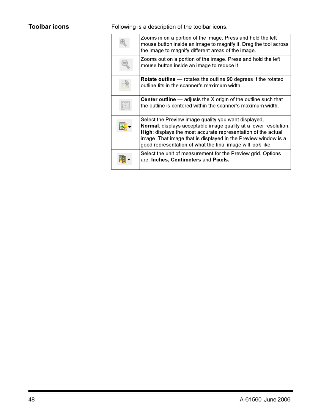 Kodak i1200 manual Toolbar icons, Following is a description of the toolbar icons 