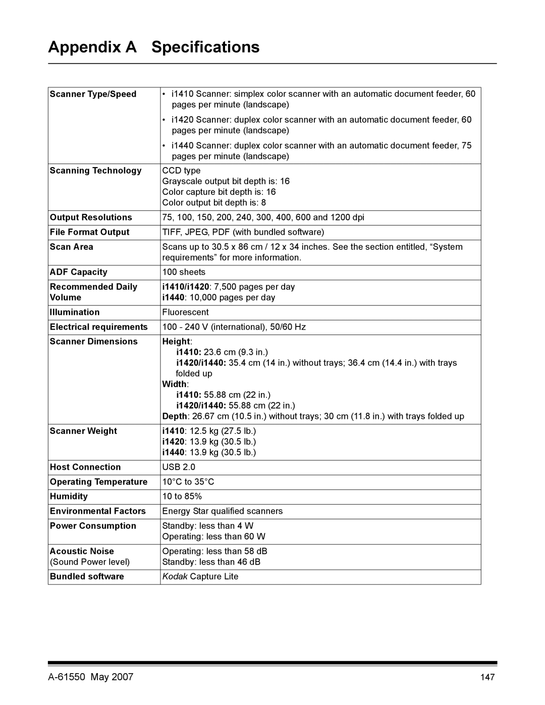 Kodak I1400 manual Appendix a Specifications 