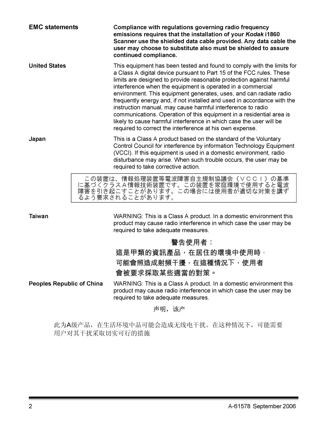 Kodak I1860 manual EMC statements 