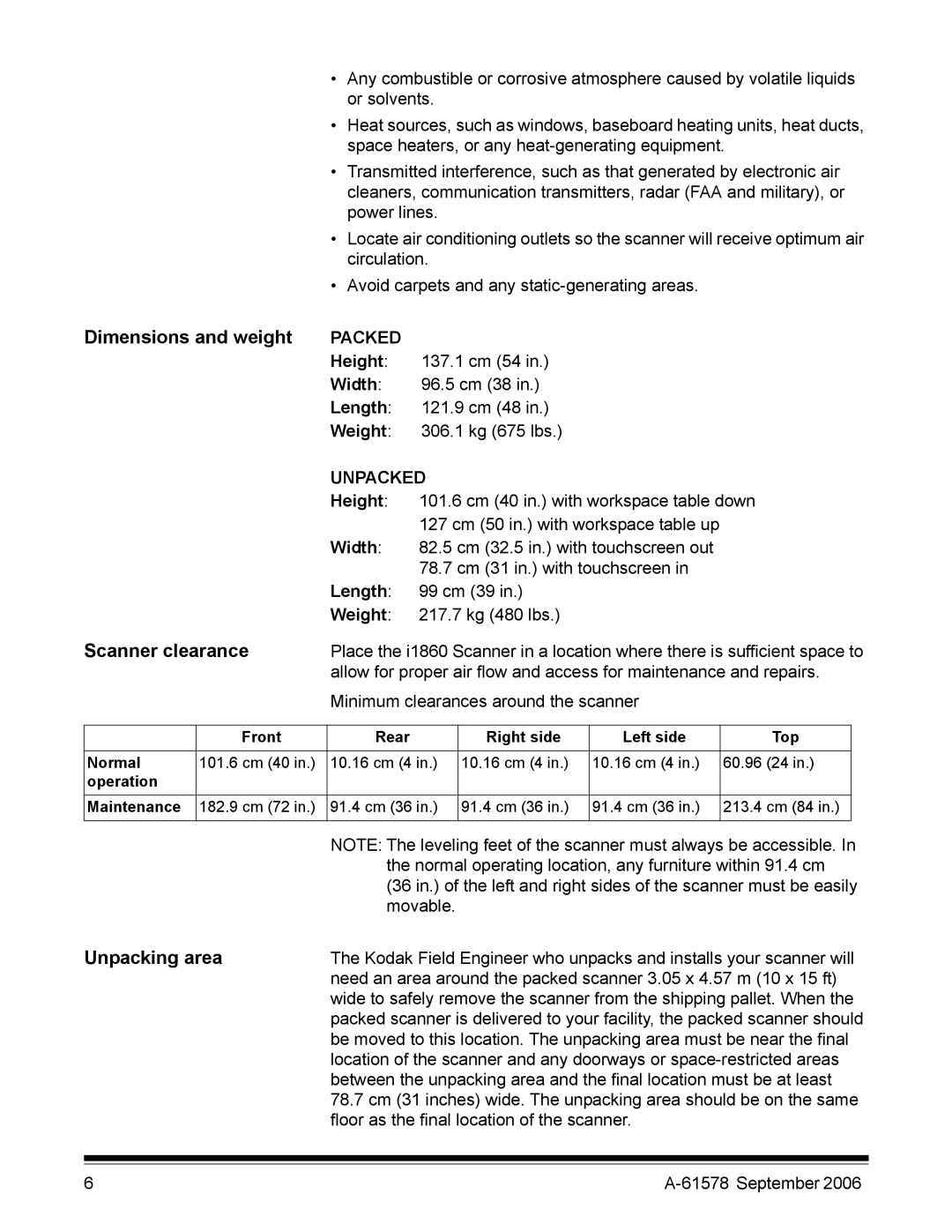 Kodak I1860 manual Dimensions and weight, Scanner clearance, Unpacking area 