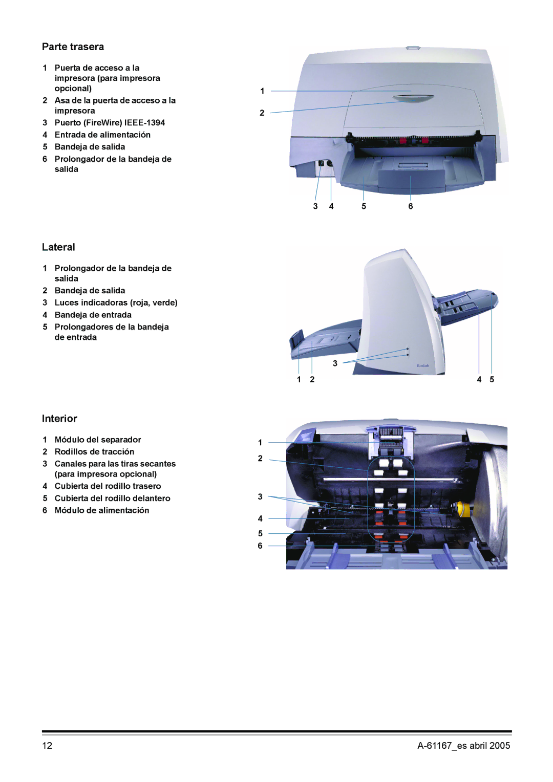 Kodak I200 manual Parte trasera, Lateral, Interior 