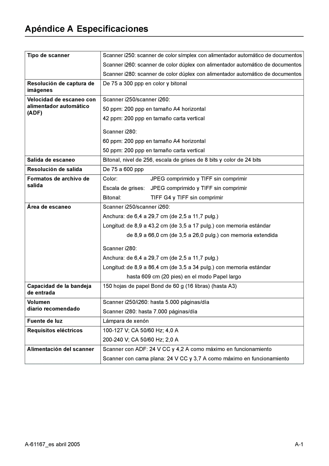 Kodak I200 manual Apéndice a Especificaciones 