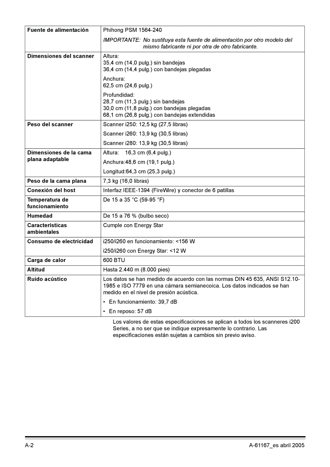 Kodak I200 Fuente de alimentación, Dimensiones del scanner, Peso del scanner, Dimensiones de la cama, Plana adaptable 