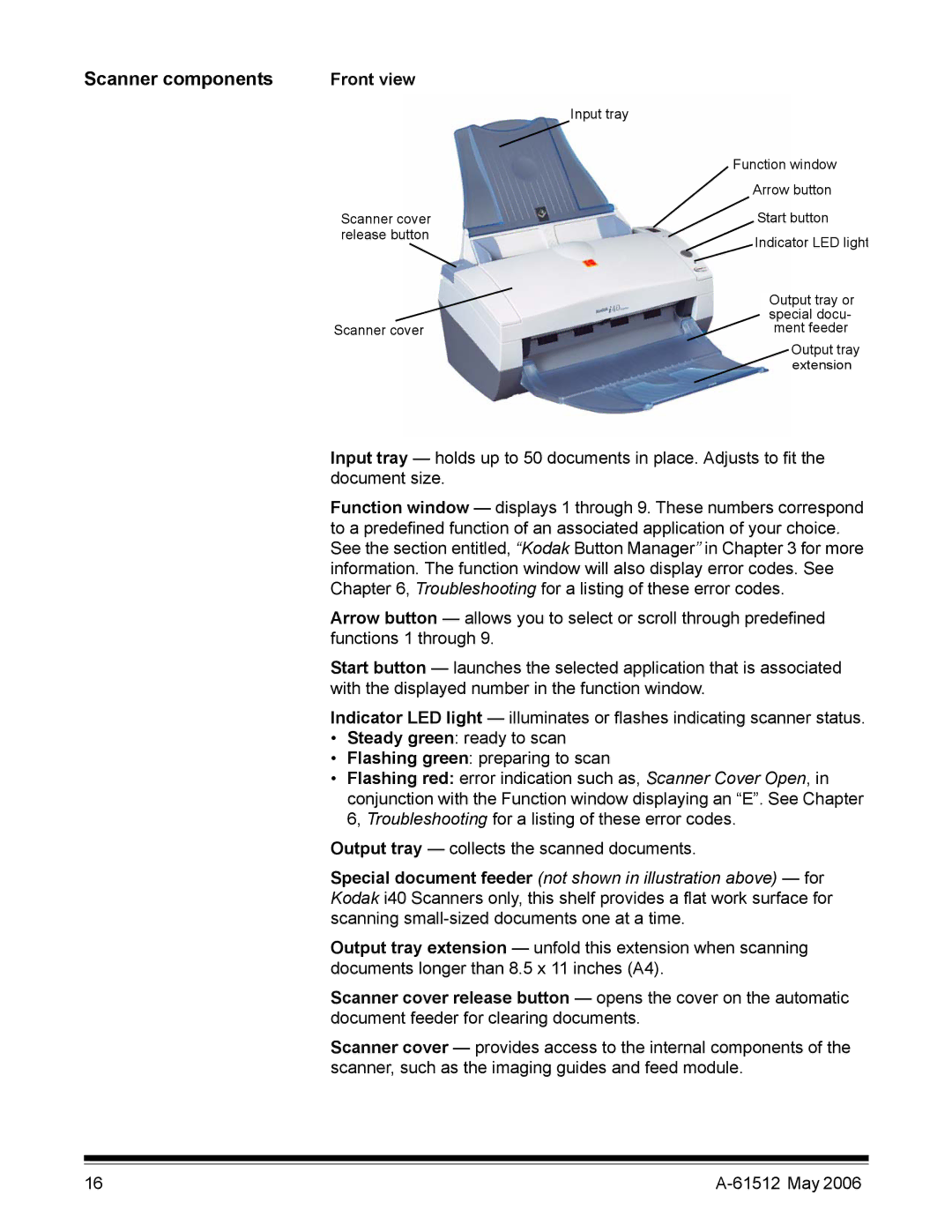 Kodak i30 / i40 manual Scanner components, Front view 