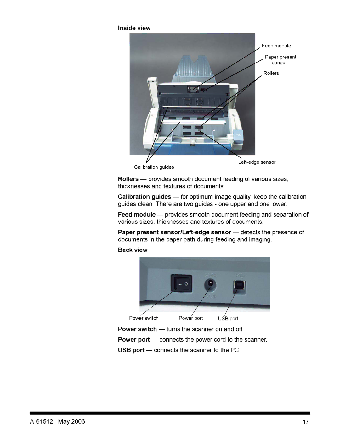 Kodak i30 / i40 manual Inside view, Back view 