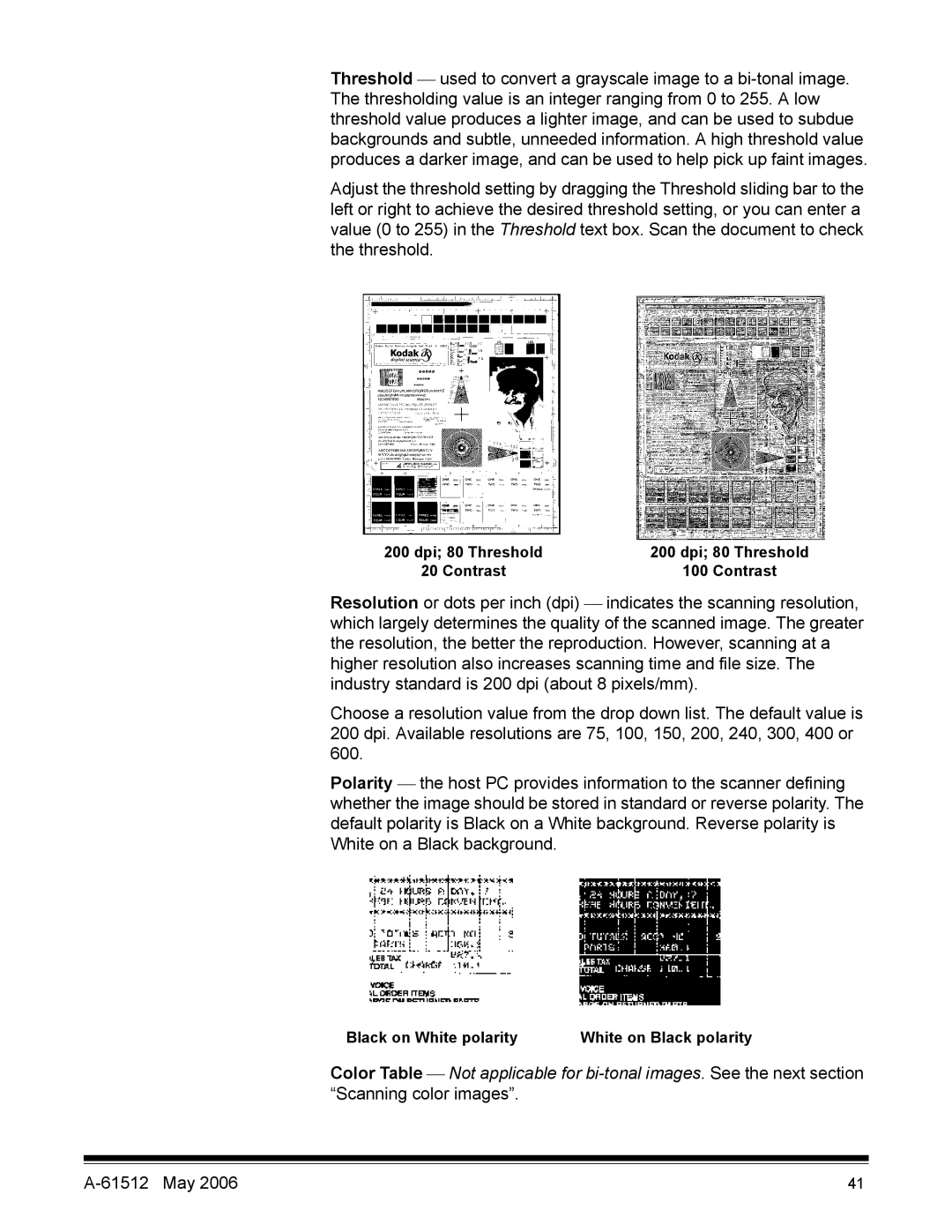 Kodak i30 / i40 manual Dpi 80 Threshold 200 dpi Contrast 100 