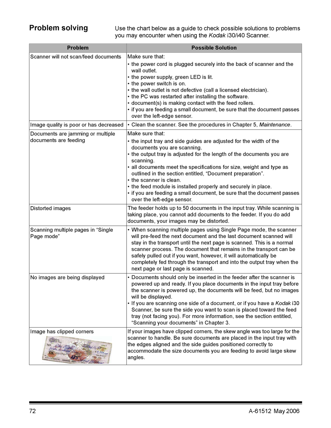 Kodak i30 / i40 manual Problem solving, Problem Possible Solution 