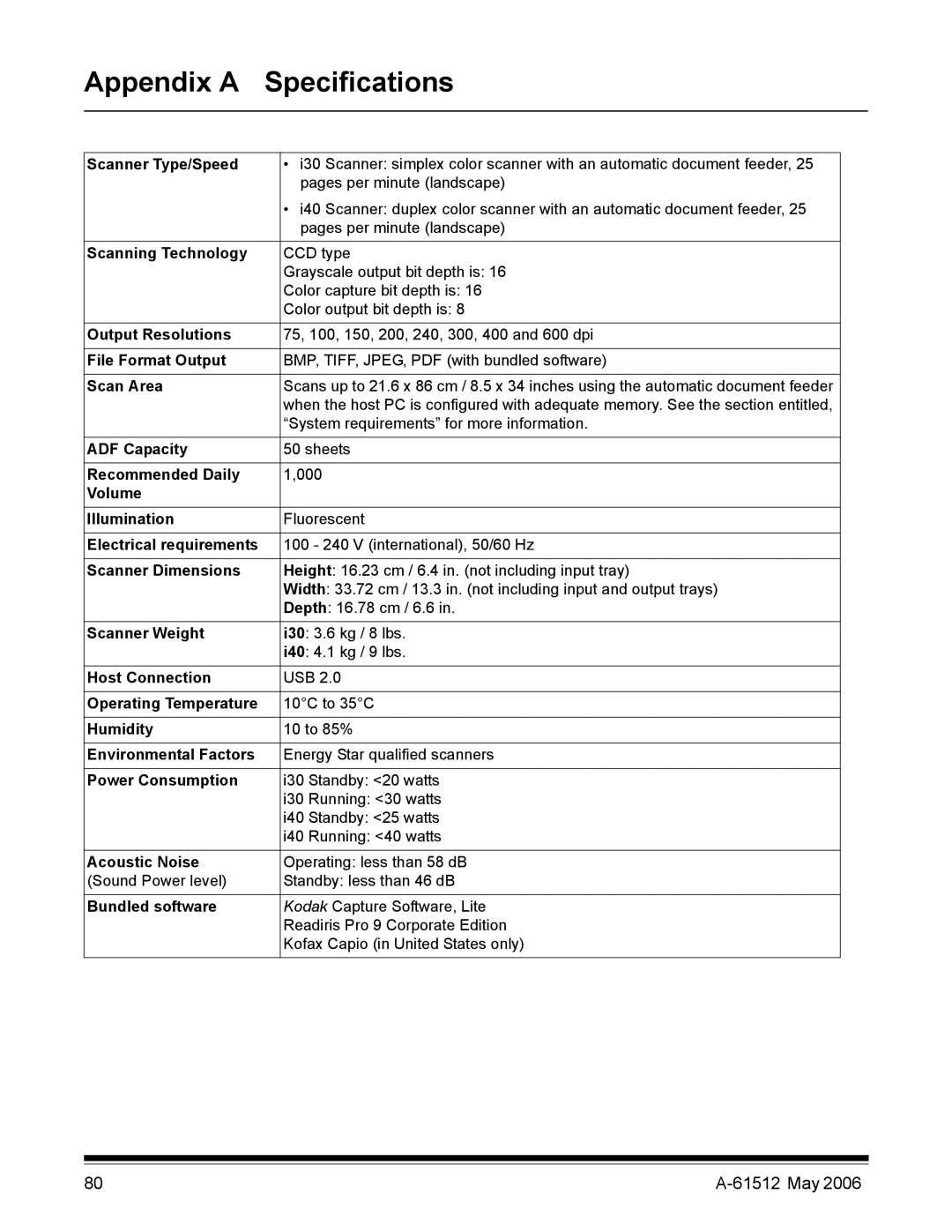 Kodak i30 / i40 manual Appendix a Specifications 