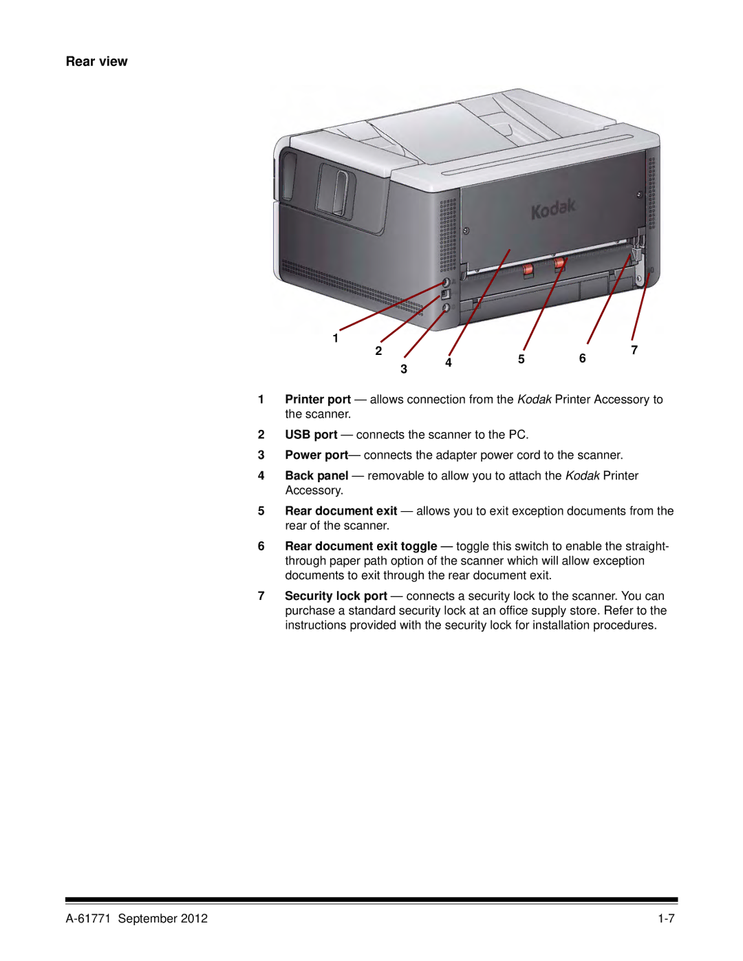 Kodak I3200, I3400 manual Rear view 