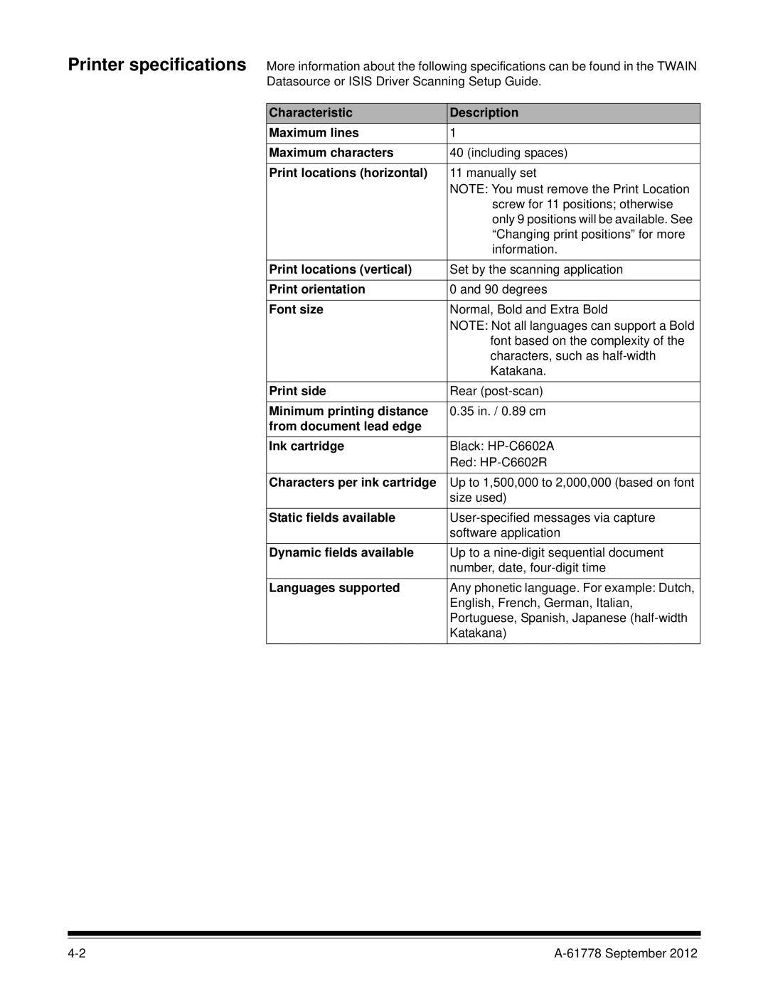 Kodak I3200 Characteristic Description Maximum lines Maximum characters, Print locations horizontal, Print orientation 