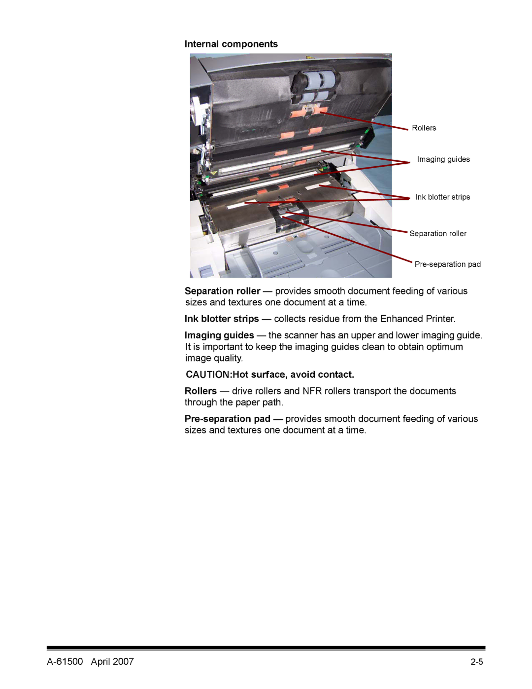 Kodak i600 Series manual Internal components 