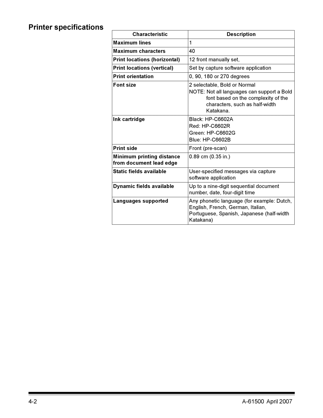 Kodak i600 Series manual Printer specifications, Font size 