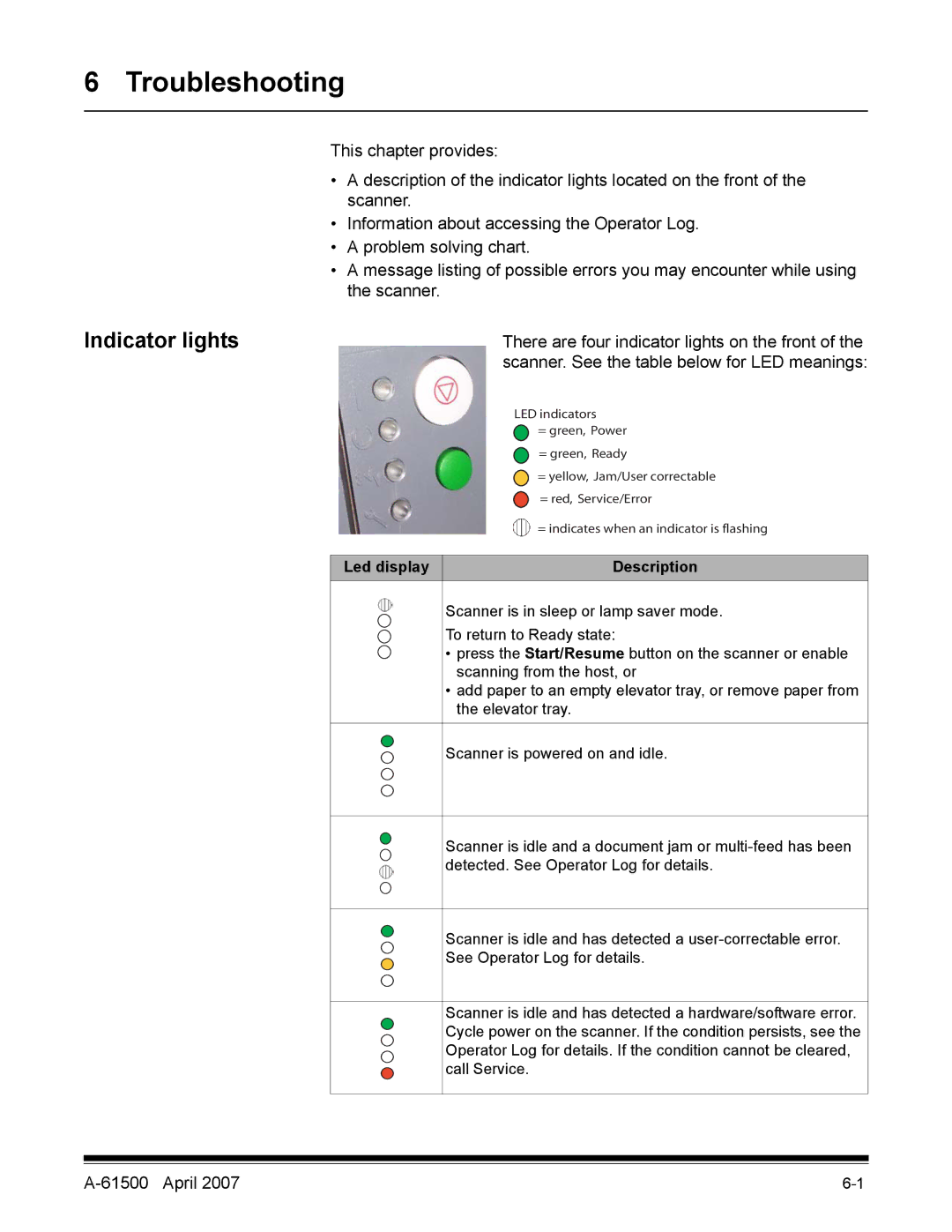 Kodak i600 Series manual Troubleshooting, Indicator lights 