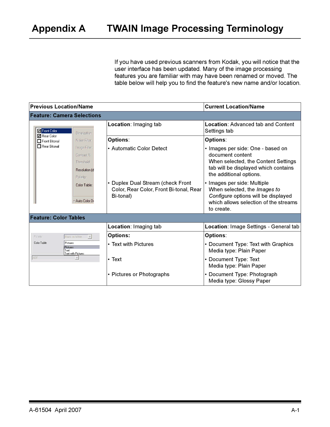 Kodak i600 manual Appendix a Twain Image Processing Terminology 