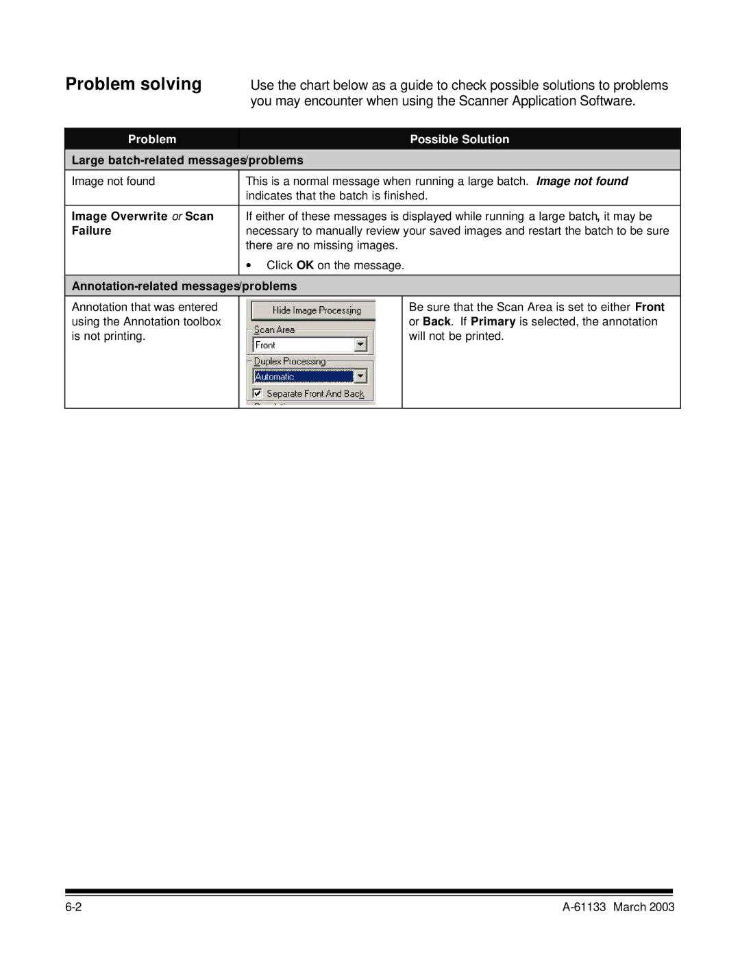 Kodak I7300 manual Problem solving, Problem Possible Solution 