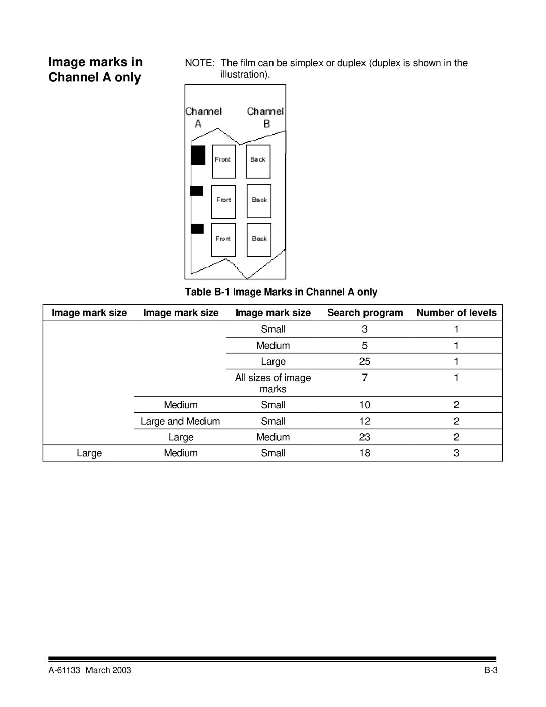 Kodak I7300 manual Image marks in Channel a only 