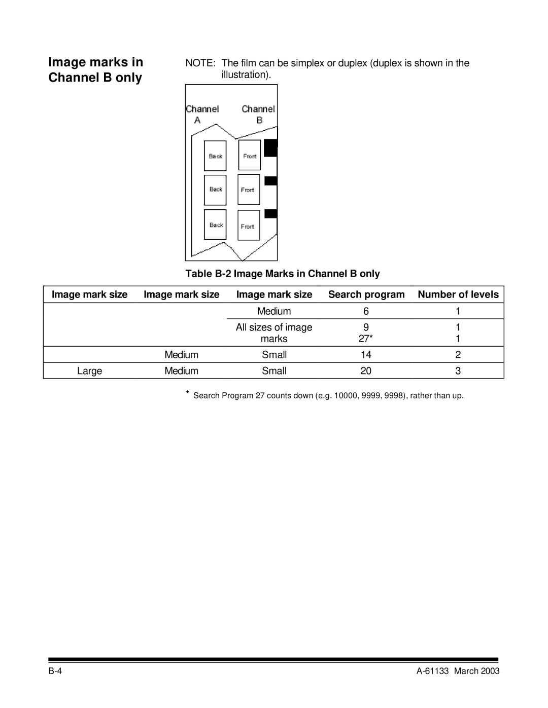 Kodak I7300 manual Image marks in Channel B only 