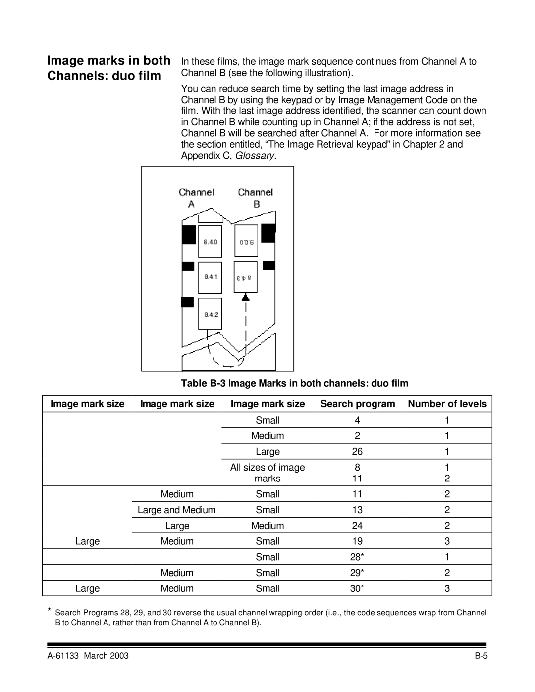 Kodak I7300 manual Image marks in both Channels duo film 