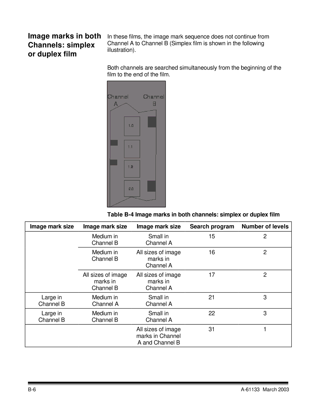 Kodak I7300 manual Image marks in both Channels simplex or duplex film 