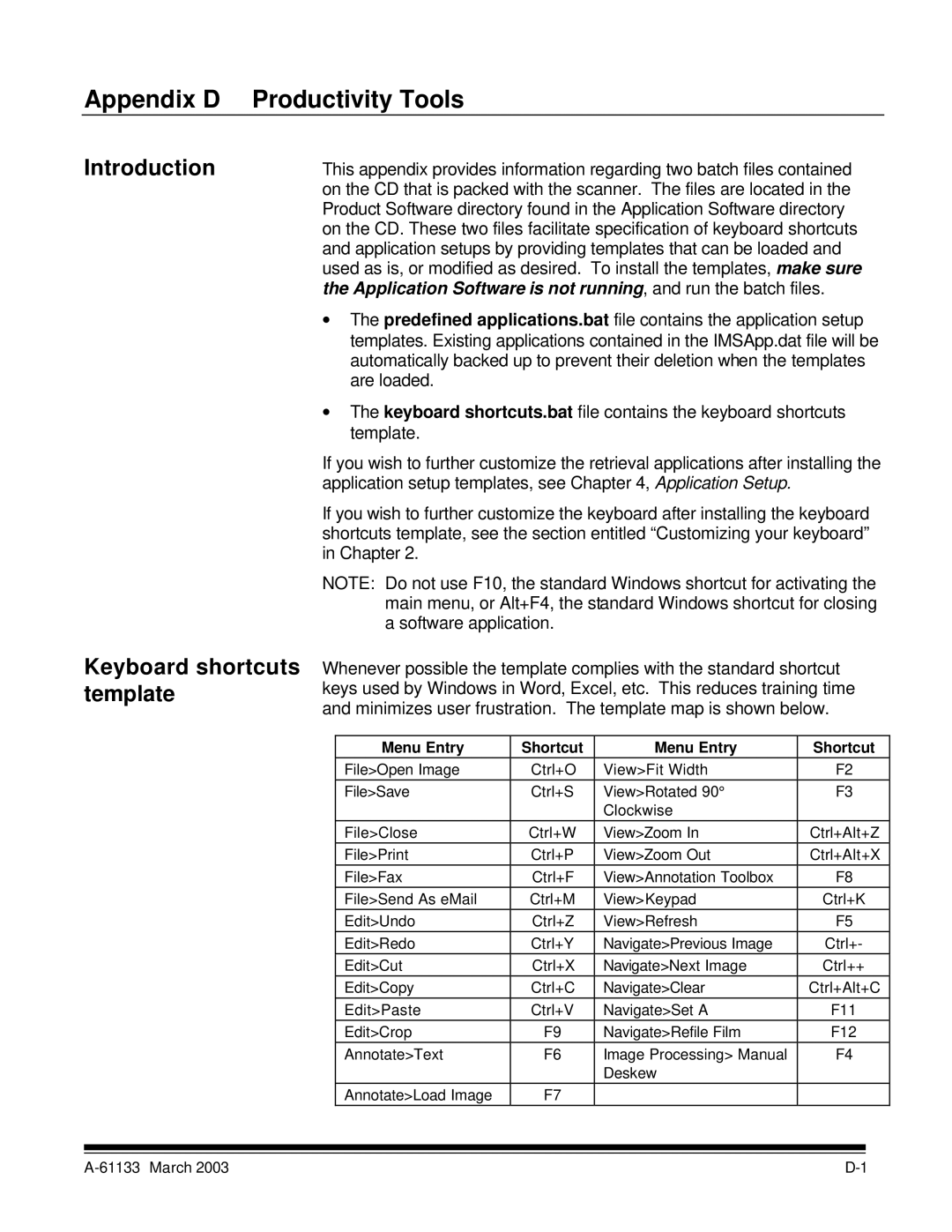 Kodak I7300 manual Introduction, Keyboard shortcuts template 