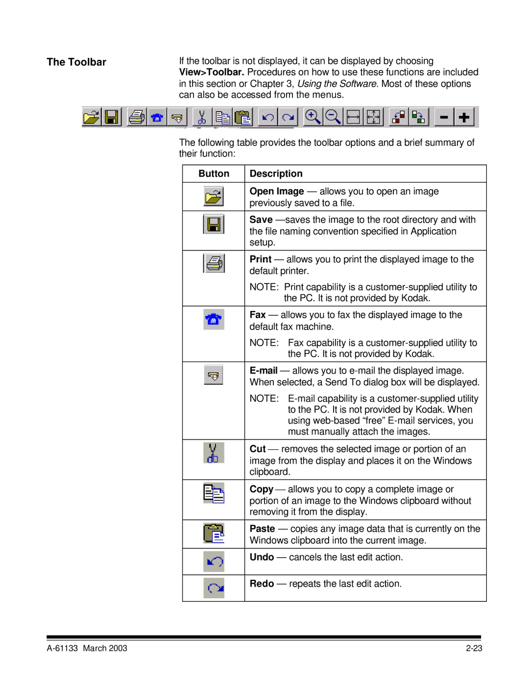 Kodak I7300 manual Toolbar, Button Description 