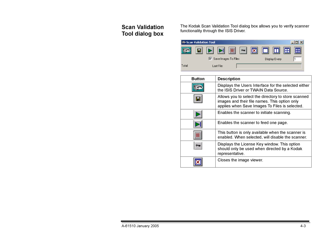 Kodak i800 Series manual Scan Validation Tool dialog box 