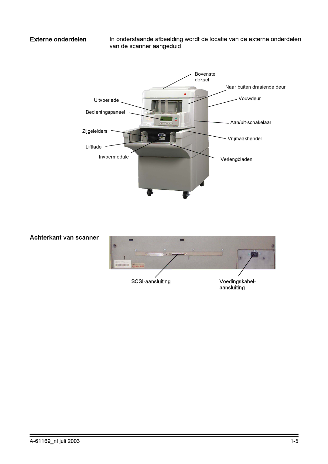 Kodak I800 manual Achterkant van scanner 