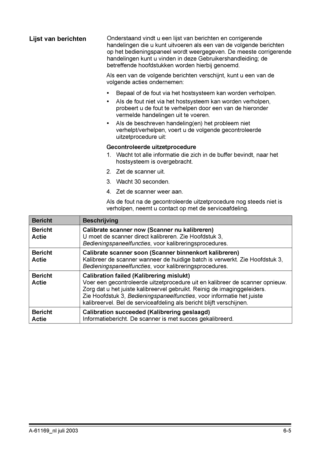 Kodak I800 manual Lijst van berichten, Gecontroleerde uitzetprocedure, Bericht Calibration failed Kalibrering mislukt Actie 