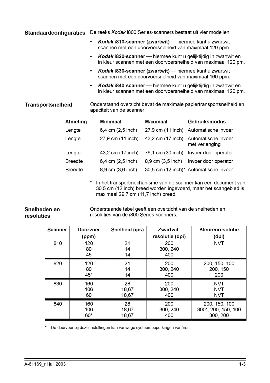 Kodak I800 manual Transportsnelheid, Snelheden en, Resoluties 