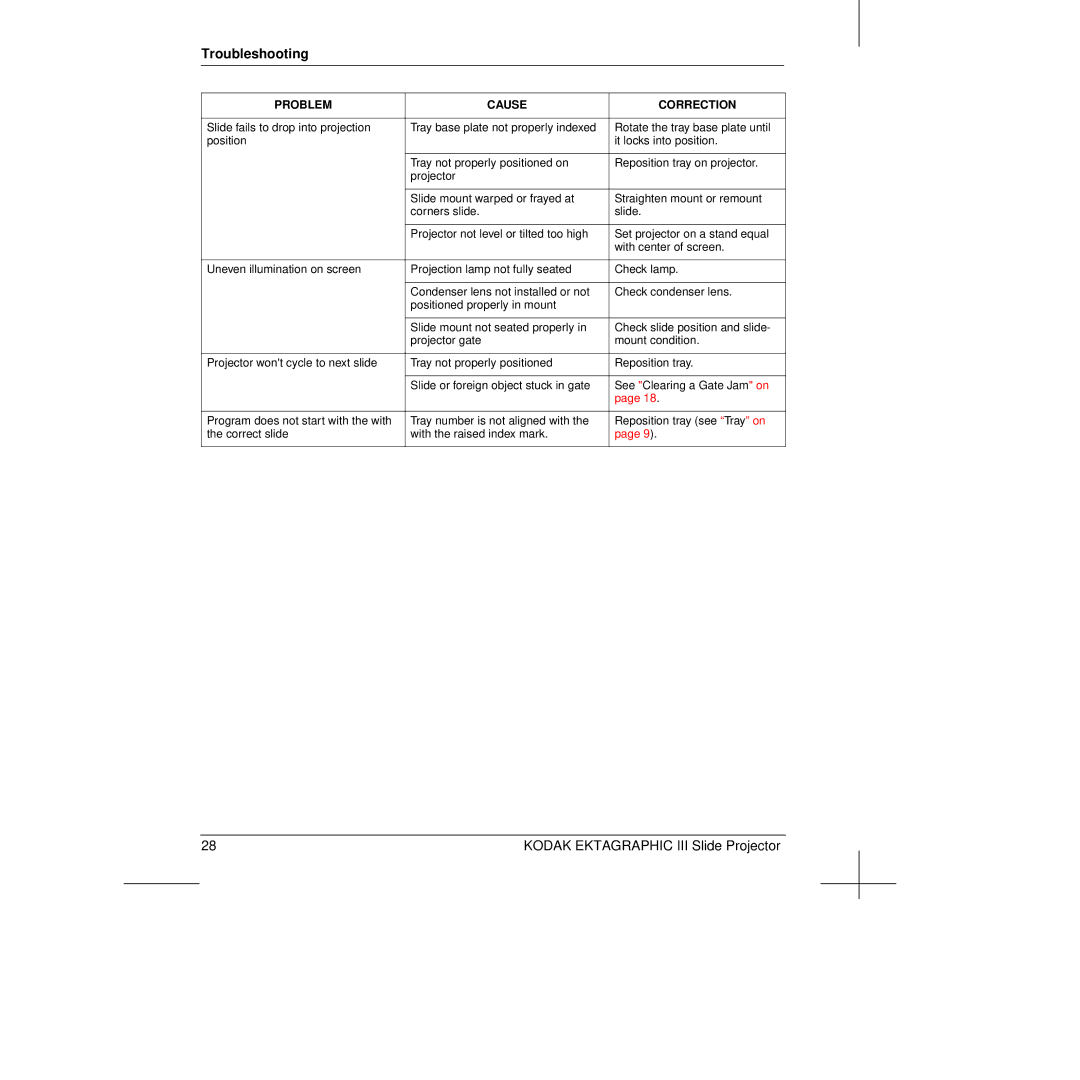 Kodak III manual Troubleshooting 