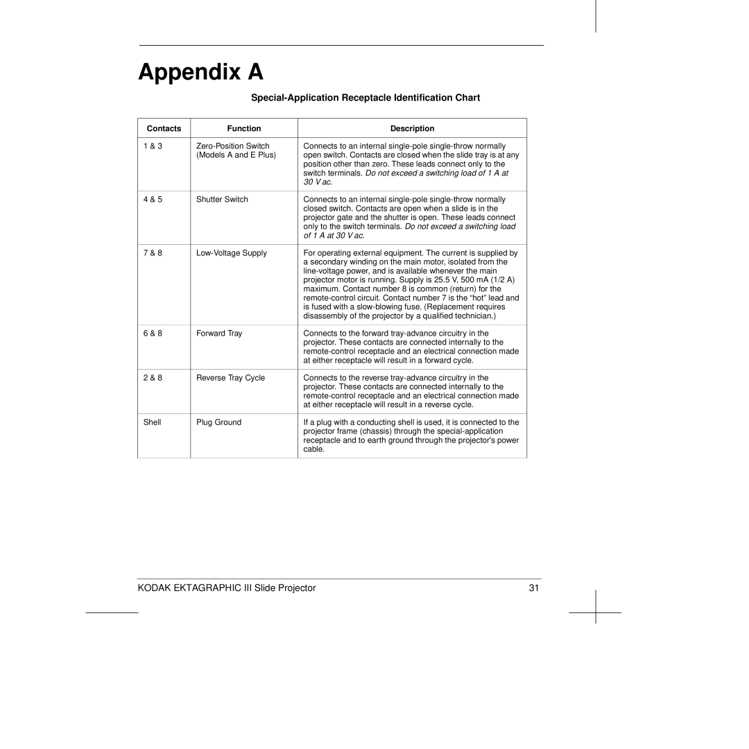 Kodak III manual Appendix a, Special-Application Receptacle Identiﬁcation Chart 