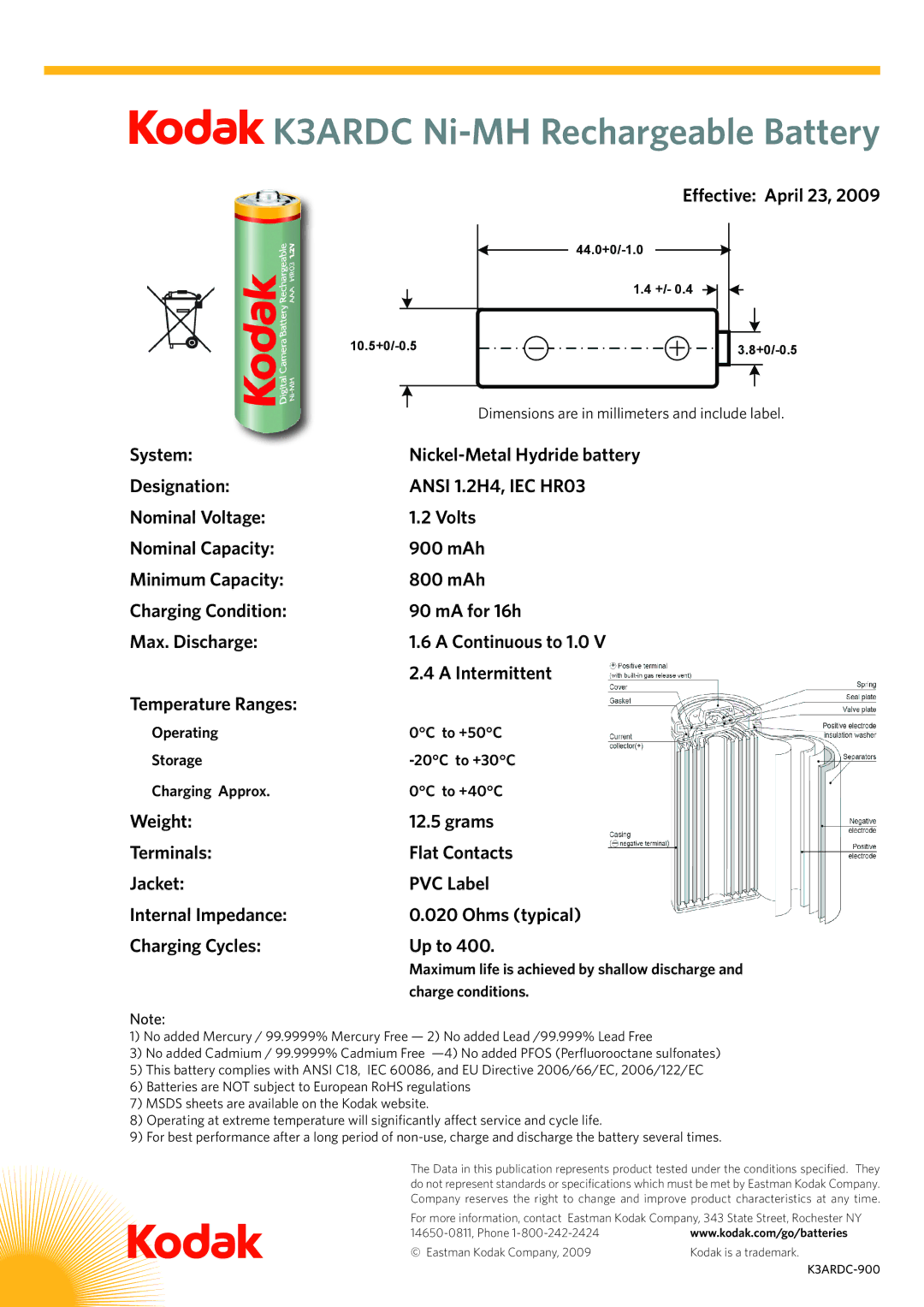 Kodak specifications K3ARDC Ni-MH Rechargeable Battery, Charge conditions 