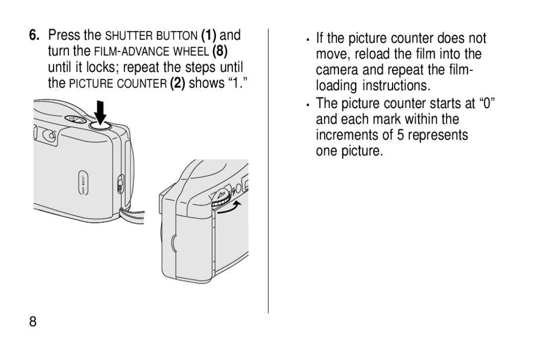 Kodak KB18 manual GA24 100/21 