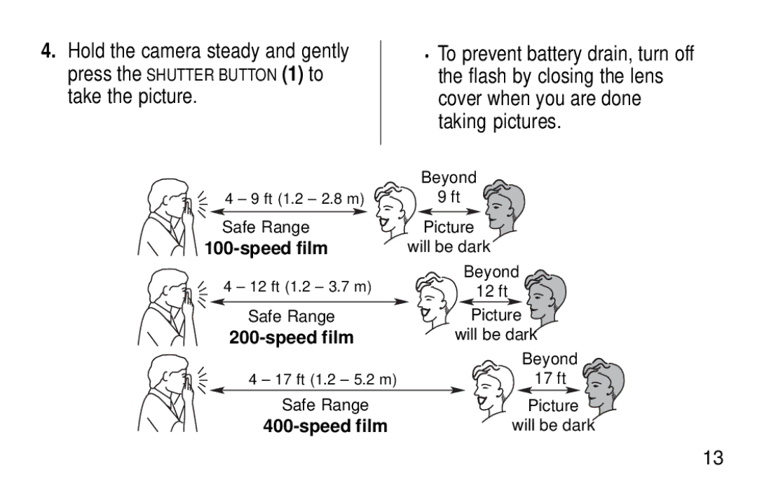 Kodak KB18 manual Speed film 