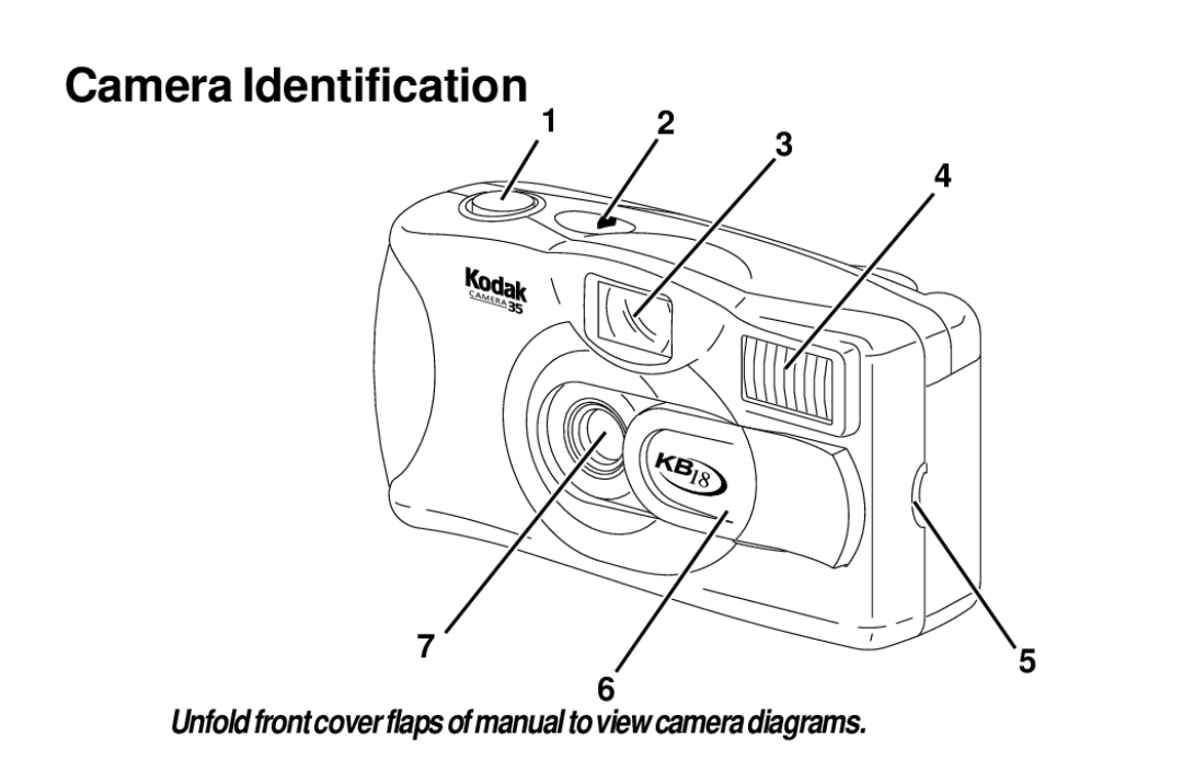 Kodak KB18 manual Camera Identification 